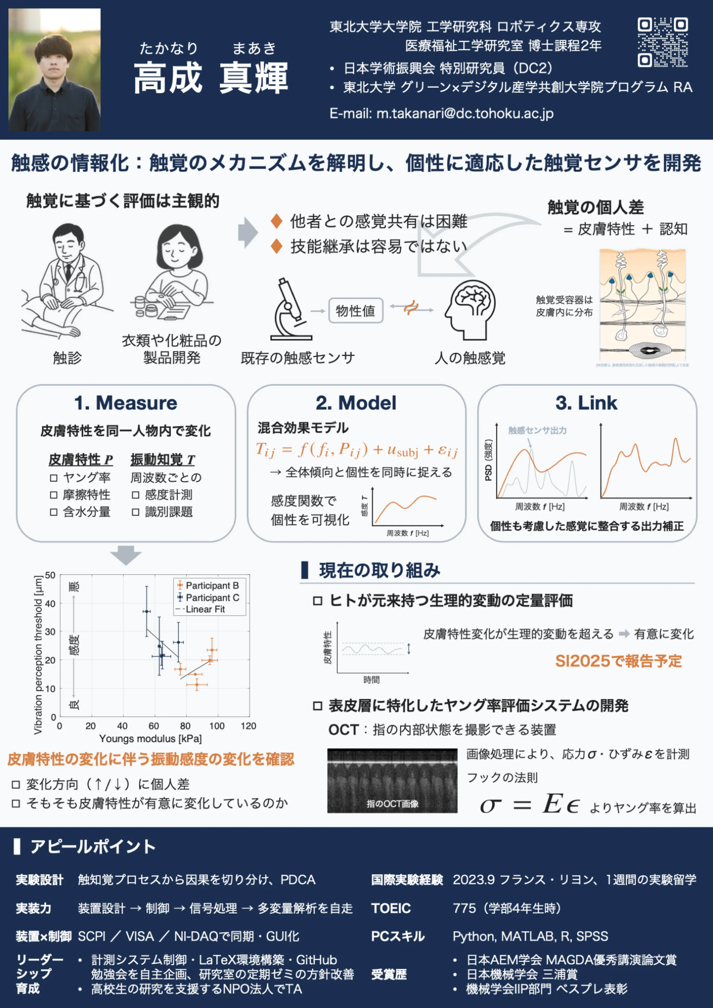 Research poster: Relationship between finger pad Young’s modulus and VPT (overview)